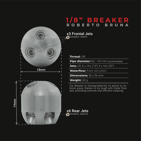 BREAKER